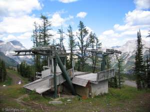 Canadian-Top Station