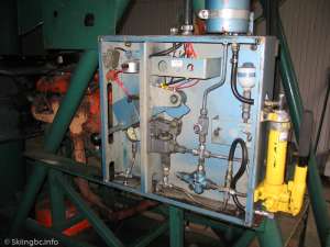 Farside-Hydraulic Controls