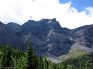Ski Fortress-Mountain