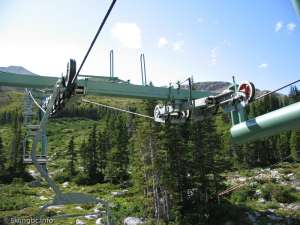 Knob Double-Sheave Train