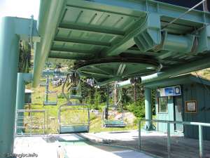 Paradise Triple-Bottom Station