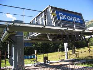 Bronze Quad-Bottom Station