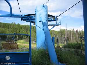 Double-Bottom Station